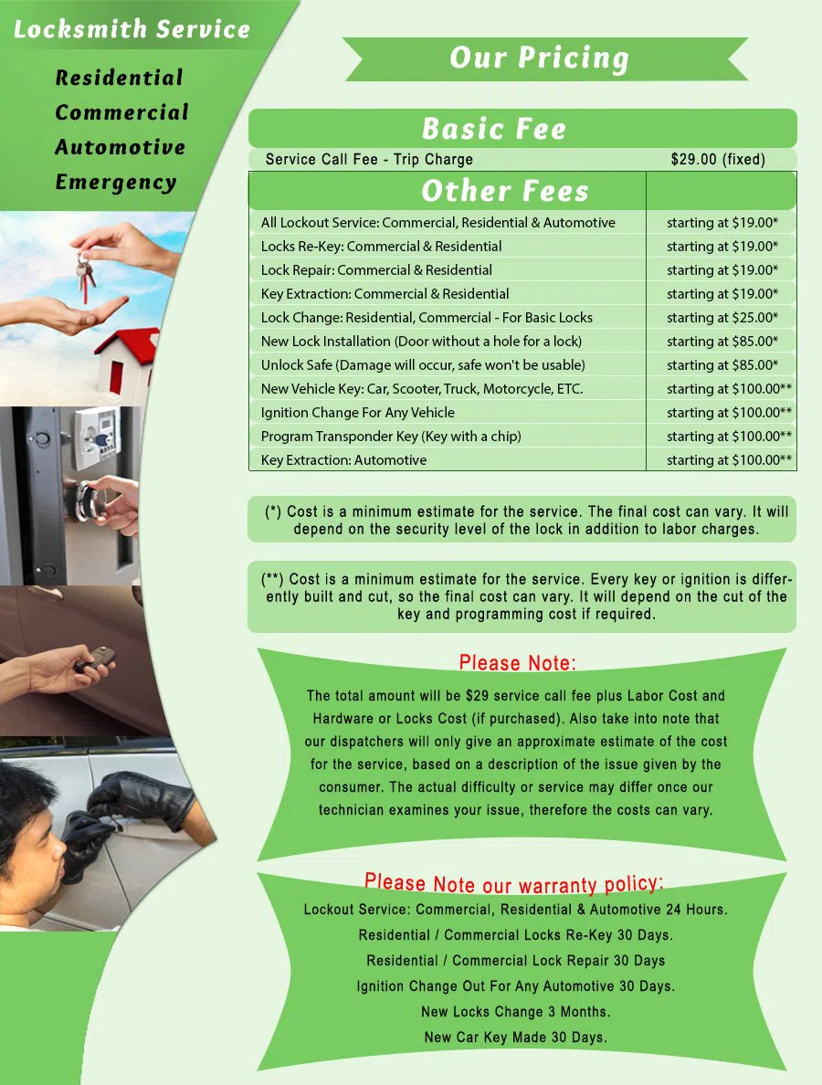 Neighborhood Locksmith Services Hicksville, NY 516-366-2102